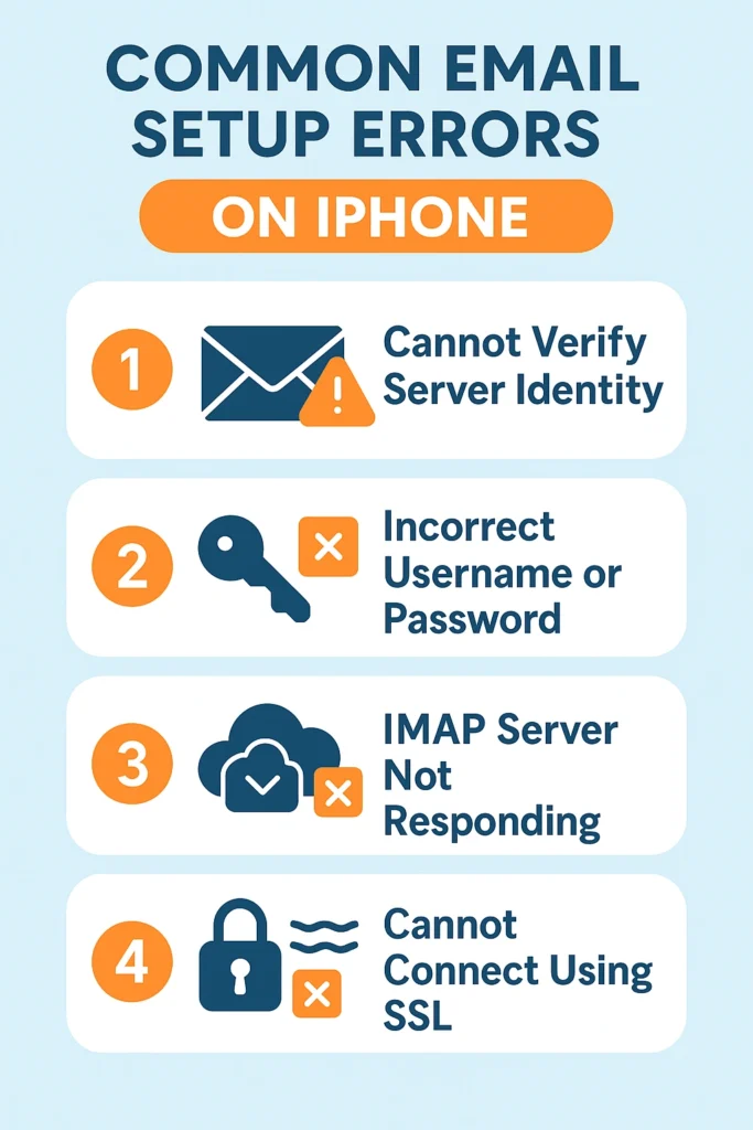 Common Email Setup Errors on iPhone