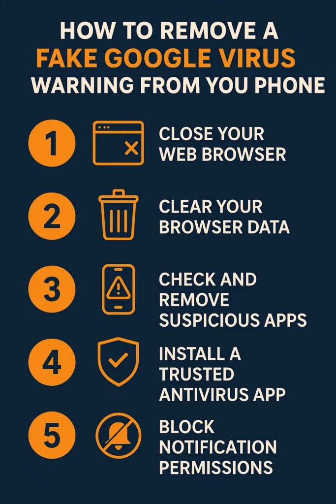 How to Remove a Fake Google Virus Warning from Your Phone