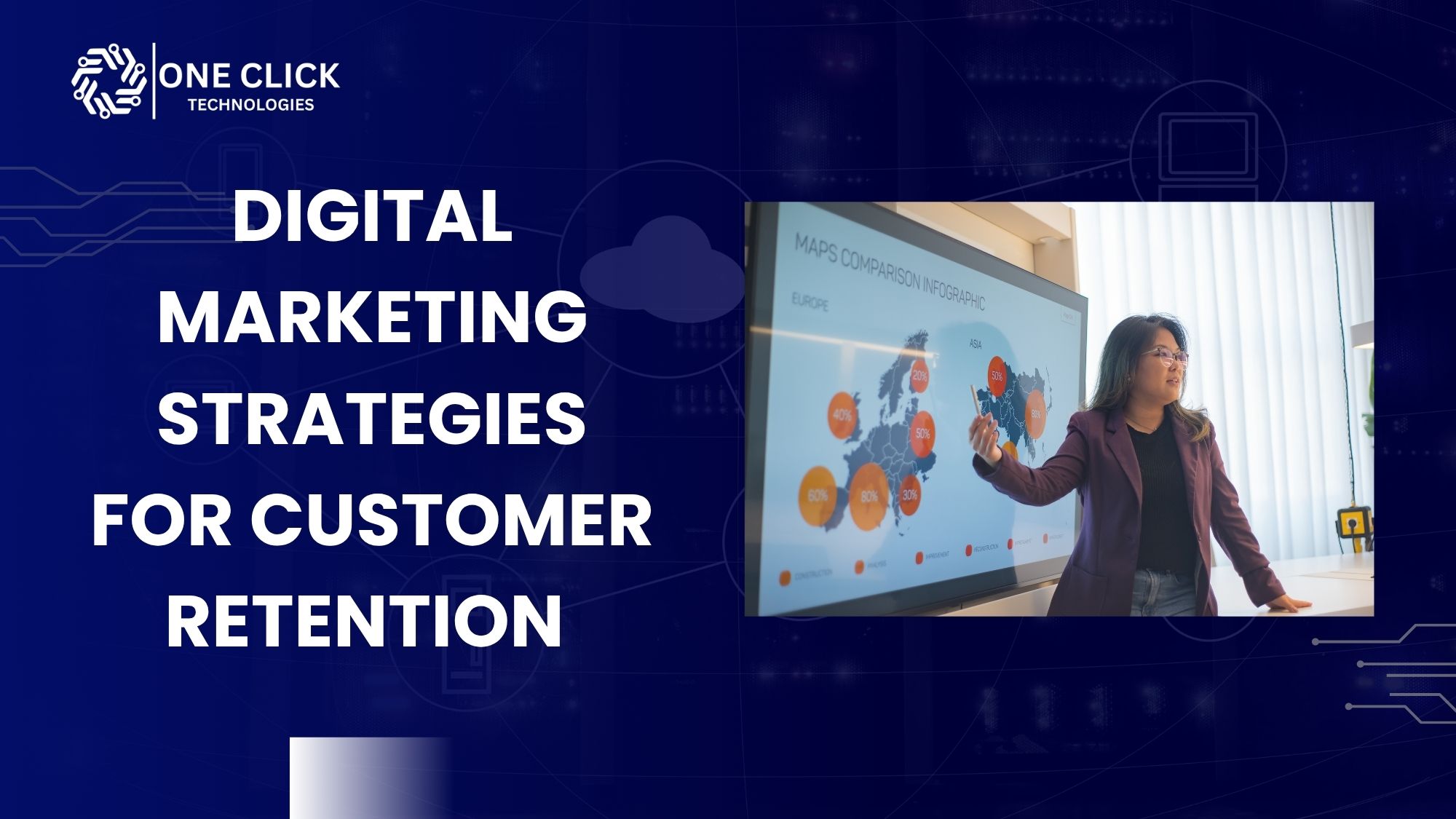 digital marketing strategies for customer retention